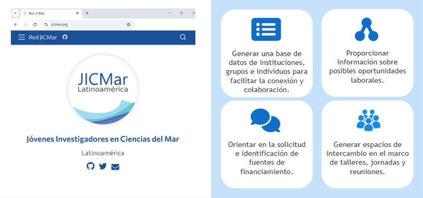 Primeras versiones de la página web junto con las principales metas: generar una base de datos de personas e instituciones, compartir oportunidades laborales y de financiamiento y generar un espacio de intercambio entre jóvenes científicos en ciencias del mar.